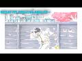 Negative Positive Angler Ending | Shōnin Yokkyū