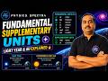 Fundamental, Supplementary Units + Light Year & AU Explained 🔥 | Physics Spectra (Part 1)