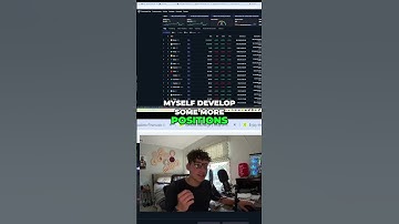 Crypto Portfolio Update: Watch My Investments! #shorts