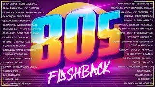 Grandes Éxitos 80s En Inglés - Retromix 80 y 90 En Inglés - Musica De Los 80 - Golden Hits 80'S