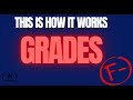 Tuto 10- I Built a Gradebook App under 30 Minutes! (FreeCodeCamp JavaScript Challenge)