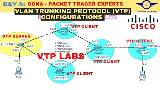 CCNA DAY 4:  VTP VLAN Trunking Protocol Configuration Using Cisco Packet Tracer | FREE CCNA 200-301