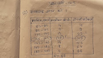 ✍ माध्यक निकालने का तरीका सीखें ✍  कक्षा-10 💥अध्याय-14.3💥 प्रश्न संख्या-1💥