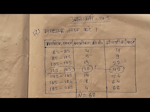 वीडियो: आप आँकड़ों में नमूना माध्य कैसे पाते हैं?