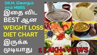 weight loss diet chart in Tamil,diet chart for weight loss in tamil,, weight loss diet in Tamil,