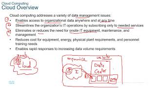 Day 20 Part 1_Network Virtualization