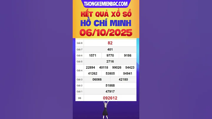 Xổ số Hồ Chí Minh hôm nay ngày 6 tháng 10 - XSTP 6/10 - XSHCM - Xổ số kiến thiết Hồ Chí Minh