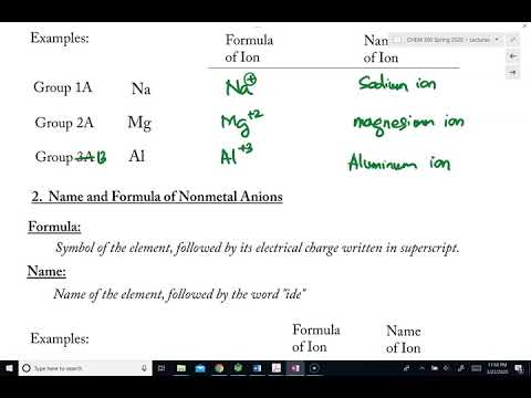 Video: Formula za plumbic sulfite?