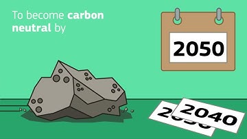 Success Stories: CARBFIX2 project - H2020
