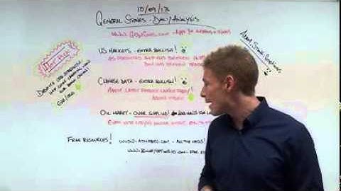 Interview with the Experts about Trading Psychology | How to Do Binary Option Trading 2014