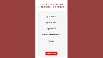 Top 5 GUI Testing Libraries in Python #Shorts