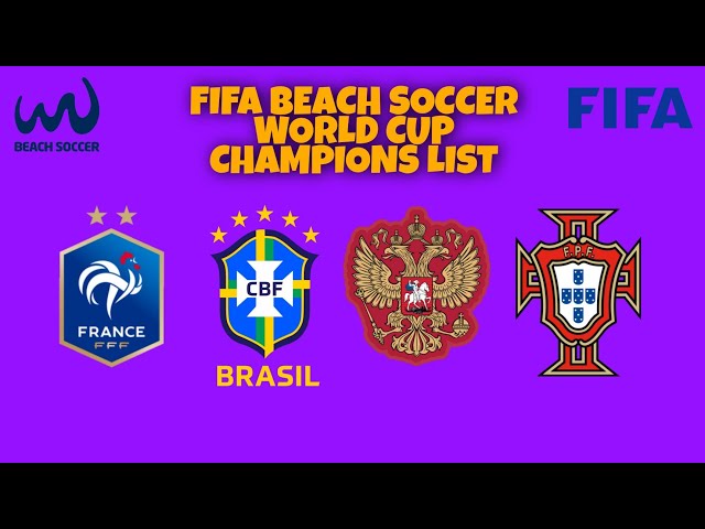 FIFA World Cup Champions List