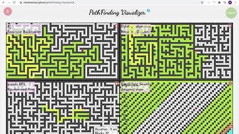 pathfinding  and maze generation visualizer application