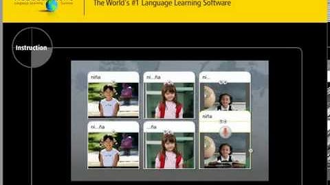 Rosetta Stone Dynamic Immersion Learning  Belajar bahasa inggris Efektif