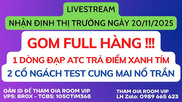 Chứng khoán hôm nay | Nhận định thị trường: VNINDEX LỘ 1 TIN SỐC, TOP SIÊU CỔ SẮP NỔ MẠNH