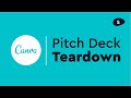 Canva Pitch Deck: redesigning their investor pitch deck presentation in Slidebean