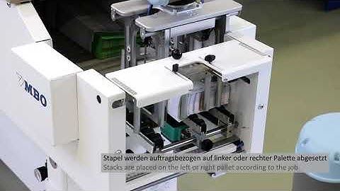 MBO CoBo-Stack with Camera Supported Double Stream Production