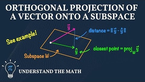 How to Find the Orthogonal Projection of a Vector onto a Subspace