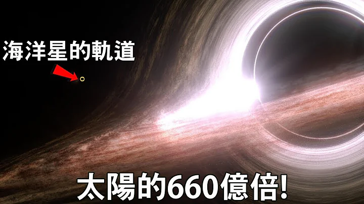 最巨大的5个超大质量黑洞！ - 天天要闻