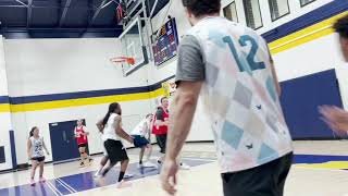 2026-08-01 - Fred Wolf Highlights - Rimrockers-72 vs Clerc1-64 2026-08-01 - Fred Wolf Highlights - Rimrockers-72 vs Clerc1-64