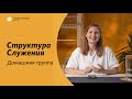 Семинар для лидеров | Четвертый урок. Структура служения