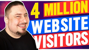 4 Million Visitors: Increase Your Website Traffic For Free With Netvibes
