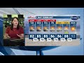 FIRST ALERT: Flood threat continues in South Mississippi after heavy rain (6/16/26)