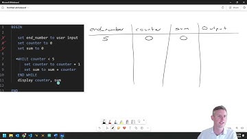 NSW Software Engineering Topic 1 Software Design: Algorithms - Desk Checks
