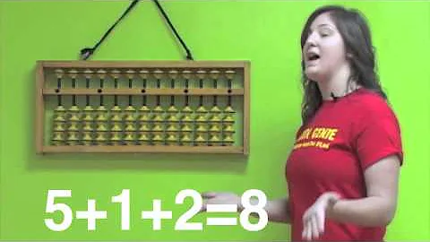 Learn Simple Additions and Subtractions on the Abacus