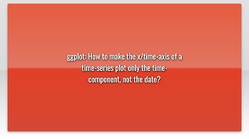 ggplot: How to make the x/time-axis of a time-series plot only the time-component, not the date?