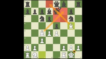 Ruy López Opening: Mastering the Cozio Defense! #chesss #checkmate