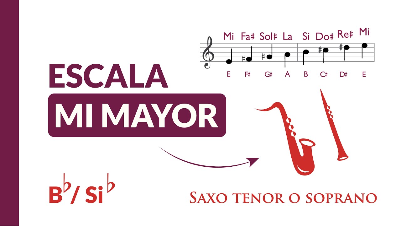 Practica Escala Mi MAYOR Saxo Tenor O Soprano Bpm 60 YouTube practica-escala-mi-mayor-saxo-tenor-o-soprano-bpm-60-youtube