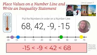 Math 6A: Unit 2 Lesson 7 Model with Statements of Order
