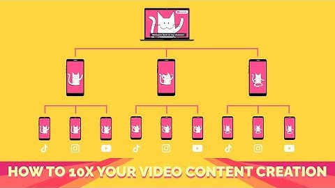 How to 10x Your Video Content Creation Output Without 10x the Work