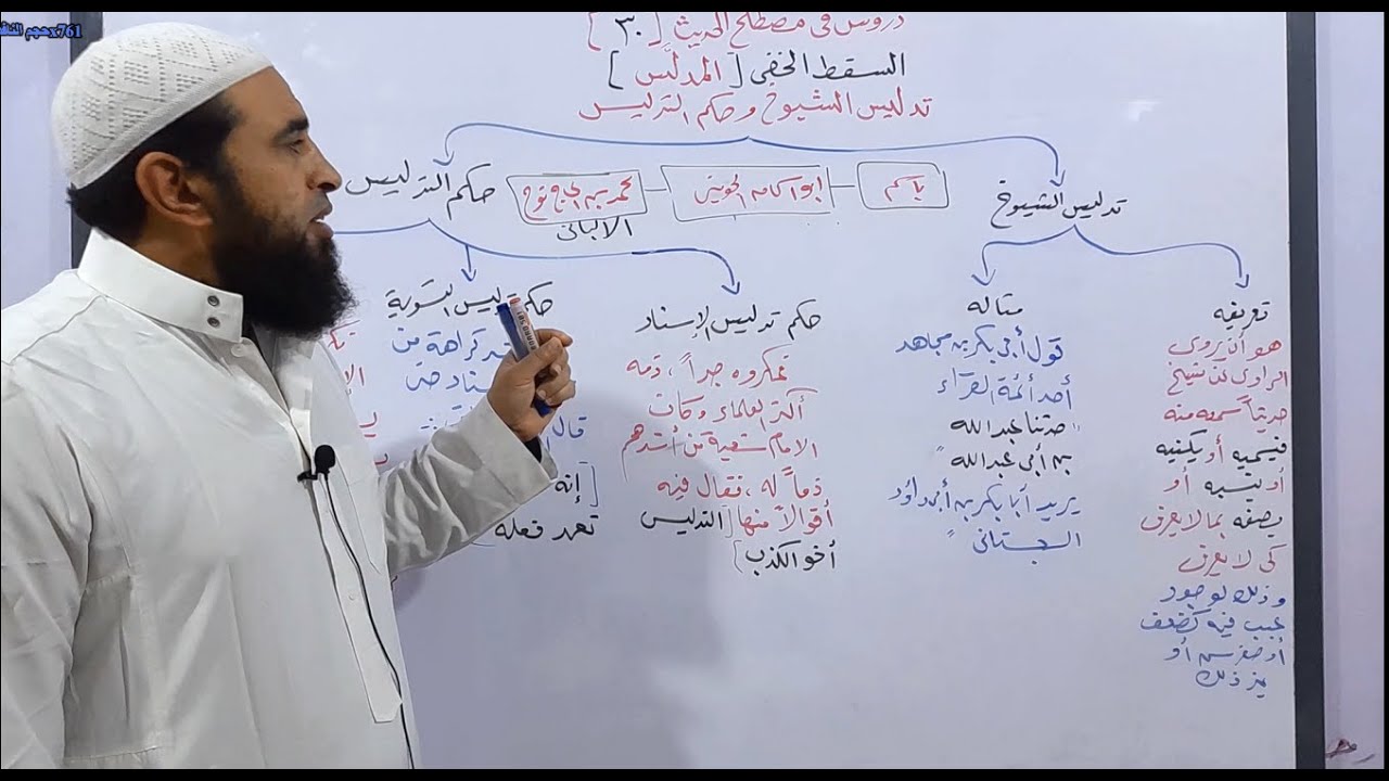 دروس في المصطلح 30 ( شرح تدليس الشيوخ _ حكم التدليس   )