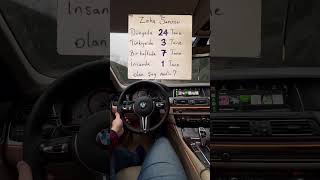 Bilen Yoruma Ğmur Öz