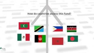The private sector and the Green Climate Fund