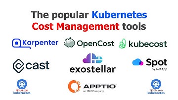 The most popular kubernetes cost management tools by Yongkang