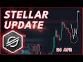 CRUCIAL XLM UPDATE!🚨 (Stellar XLM Price Prediction 2026)