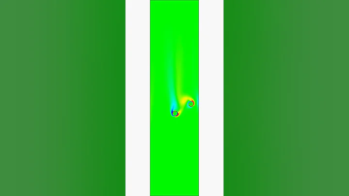 Lattice Boltzmann Method (LBM) simulation - Sedimentation of two particles