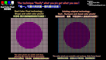 ③ Only Real Color Pixel show Meaningful Color Depth & Color reproducibility. RGB subpixels cannot.