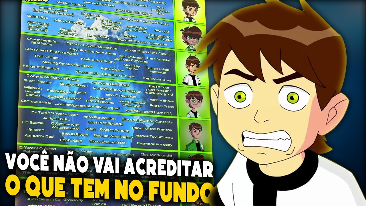 Todo dia um alien novo do Ben 10, até chegar no 10.000