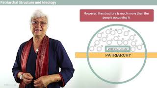 Defining patriarchy