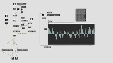 Max/MSP techno: exponential beatmaking