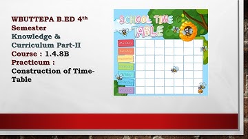 WBUTTEPA B.ed 4th Semester Practicum on Timetable