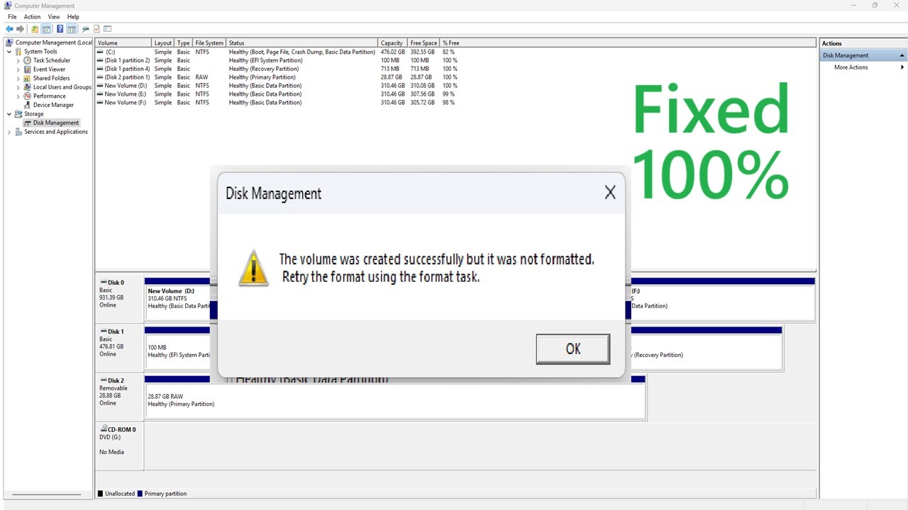 How to fix the volume was created successfully but it was not formatted retry the format