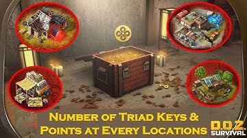 Number of Triad Keys & Points at Every Locations - Dawn of Zombies: Survival