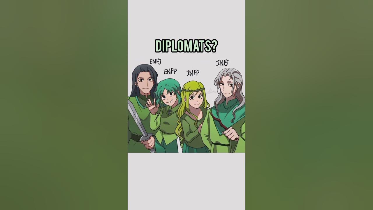 Best MBTI Type? YouTube