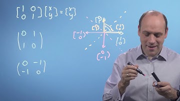 M4ML - Linear Algebra - 3.2 Part 2: Types of matrix transformation
