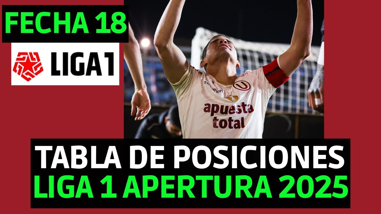 ASI QUEDO LA TABLA DE POSICIONES DE LA LIGA 1 PERU APERTURA FECHA 18 ...